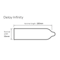 Prezerwatywy opóźniające Pasante Delay Infinity 