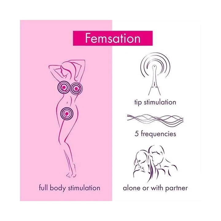 Masażer do ciała z wibracjami - Rianne S Femsation, ergonomiczny i wodoodporny