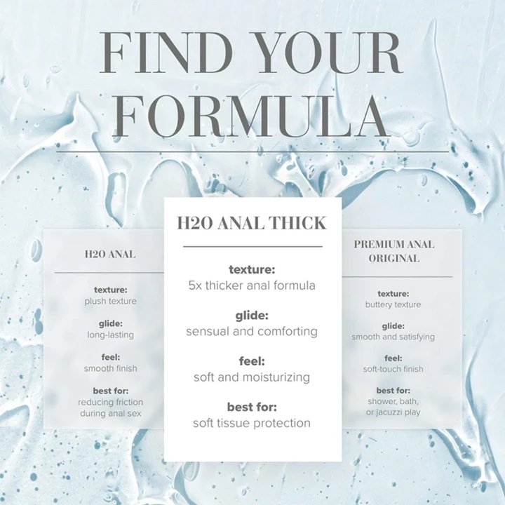 Lubrykant analny System JO H2O Thick, 60 ml – Gęsta, wodna formuła dla komfortu i przyjemności