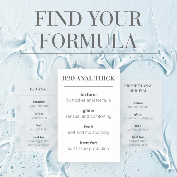 Gęsty lubrykant analny na bazie wody System JO H2O - 120 ml