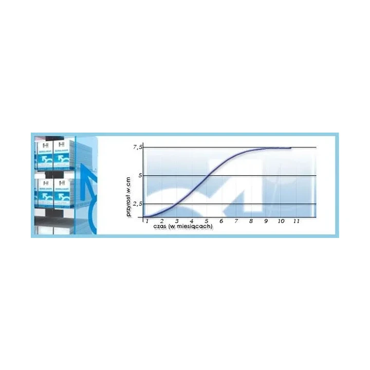 Naturalny żel na powiększenie rozmiaru - Penilarge Cream 50 ml z funkcją regulacji hormonalnej