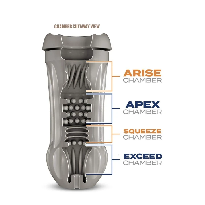 Stymulator seksualny, TPE, samonarzędziowe nawilżanie, wewnętrzne prążkowanie, 19,6 cm
