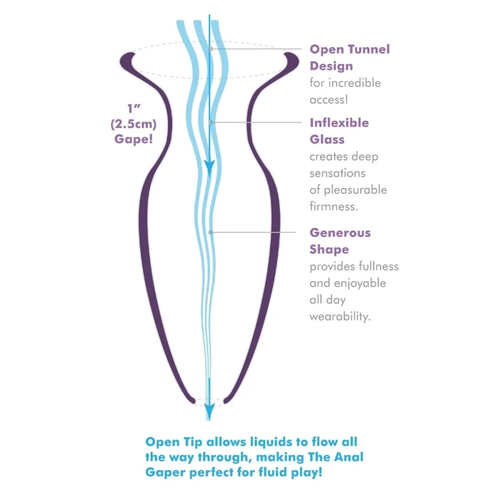 Gaper analny szklany Elite Large, przezroczysty do stymulacji i masażu prostaty