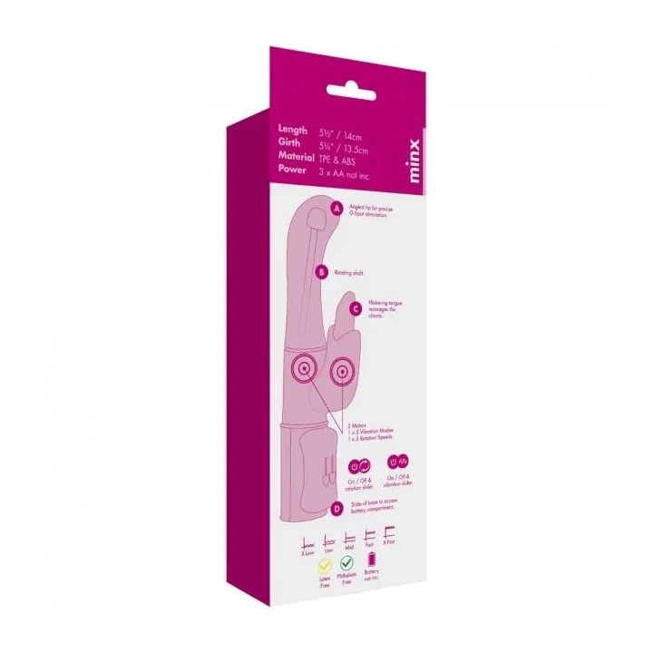 Wibrator Rabbit z funkcją stymulacji punktu G i łechtaczki, różowy