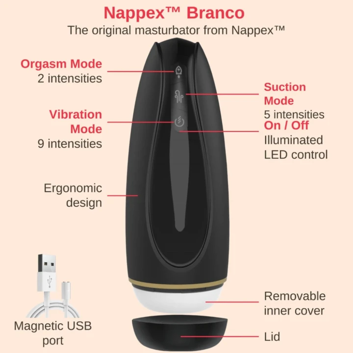 Masturbator - Nappex™ Branco Black - Premium Mastubators (10 Languages