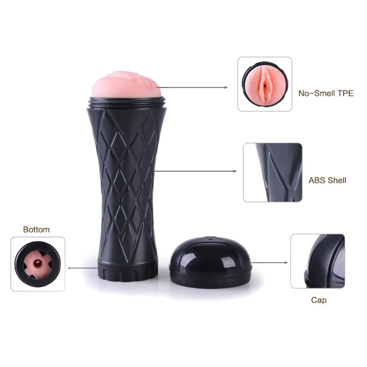 Masturbator dla mężczyzn - Wagina CyberSkin® z realistycznym wnętrzem