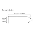Prezerwatywy opóźniające Pasante Infinity 144szt, 54mm, 8,5% benzokainy
