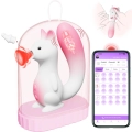Wibrator Squirrel Smart Tail – sterowanie aplikacją, ssanie i podgrzewanie
