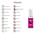 Żel pobudzający G-Spot - 50 ml, intensywna stymulacja, zwiększona wrażliwość, naturalne składniki