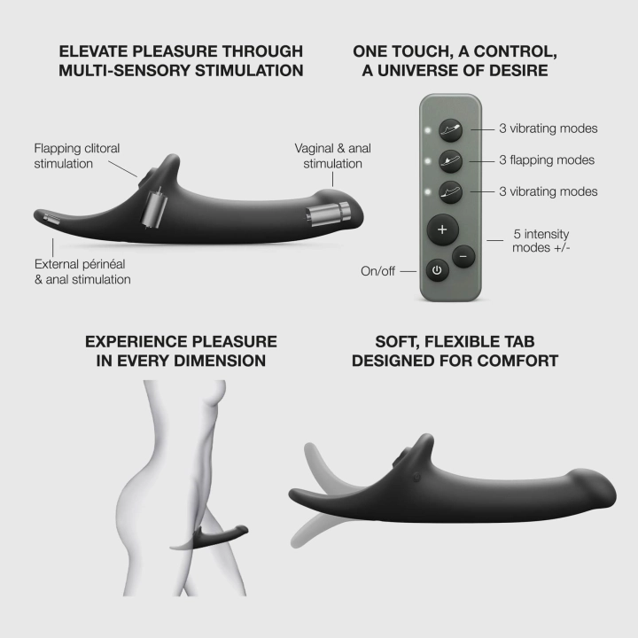 Wibrator potrójny Desirous Multi-Orgasm | 3 silniki, pilot, IPX7