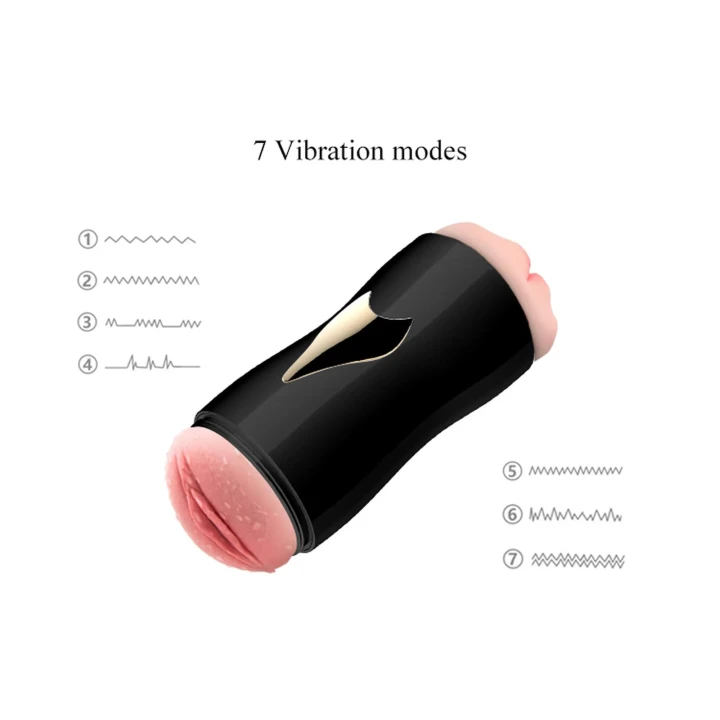 Masturbator dwustronny CyberSkin® 7 funkcji wibracji, masaż 24,8 cm