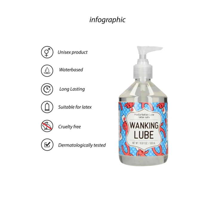 Lubrykant do masturbacji S-Line Lube - 500 ml, wodna formuła, dermatologicznie testowany