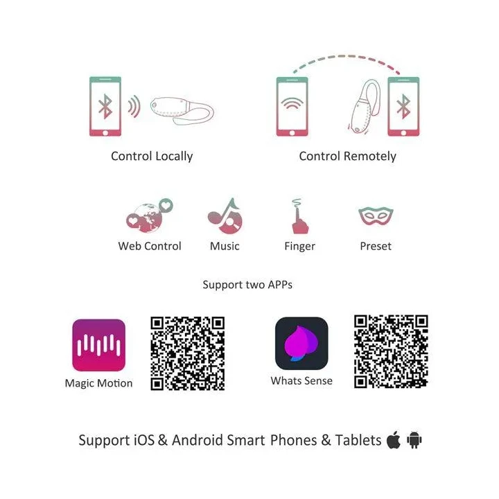 Wibrator kieszonkowy Magic Motion - Silny silnik, 7 wzorów wibracji, USB