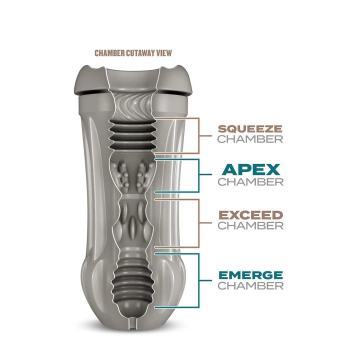 Stymulator intymny SCHAG'S SULTRY SENSATION, TPE, samonawilżający, 4 komory