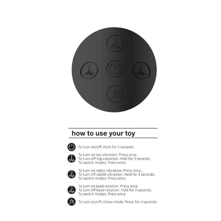 Wibrator G-spot Rabbit Cato - 3 silniki, 20 funkcji, wodoodporny