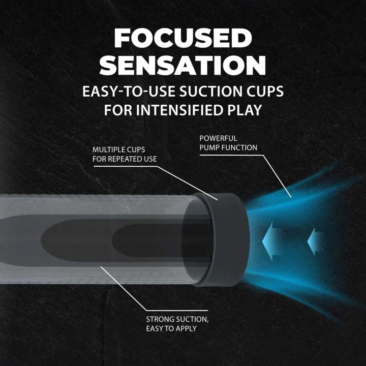 Pompka próżniowa - HyperPump - silnik 4800 RPM, silikonowa uszczelka, mocny akumulator