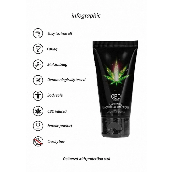 Krem intymny z CBD dla kobiet – intensywnie nawilżający, 50 ml