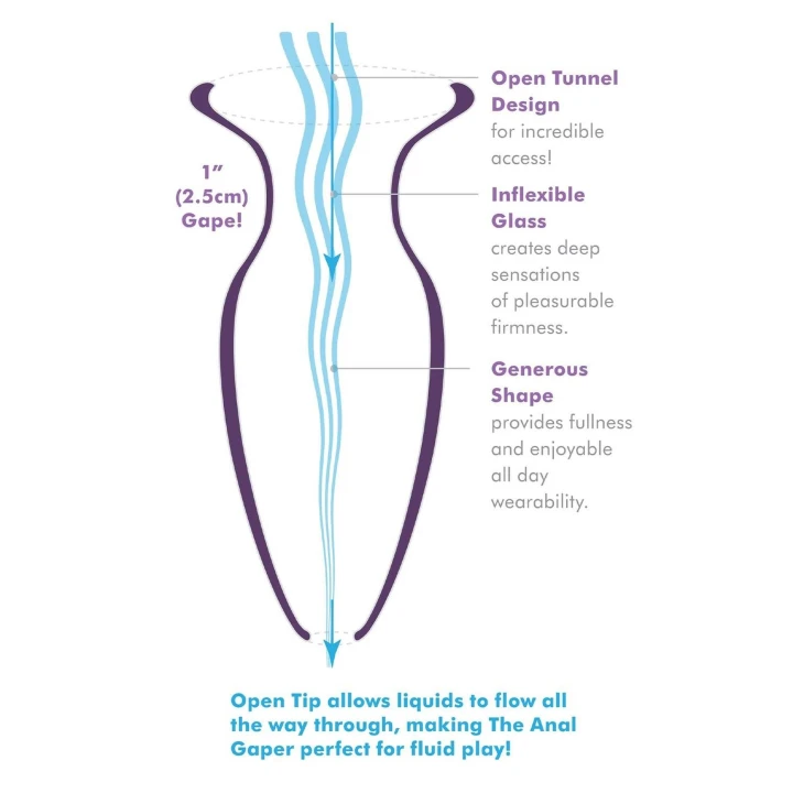 Gaper analny Anal Fantasy Elite - duży, przezroczysty, ergonomiczny z szkła borokrzemowego