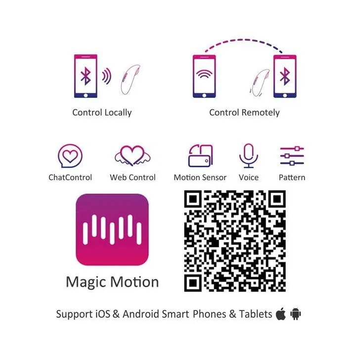 Stymulator łechtaczki - Magic Motion Candy, silikonowy, wodoodporny, Bluetooth 4.0