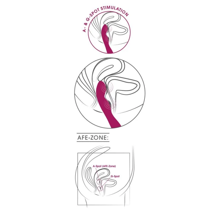 Wibrator punktowy A&G Sweet Smile, 2 silniki, 7 trybów wibracji, silikon, 23,5 cm