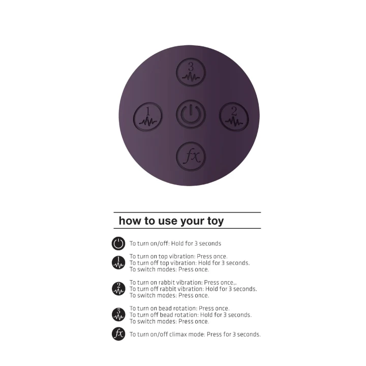 Wibrator królik Niva - 360° stymulacja G, 10 funkcji, wodoodporny