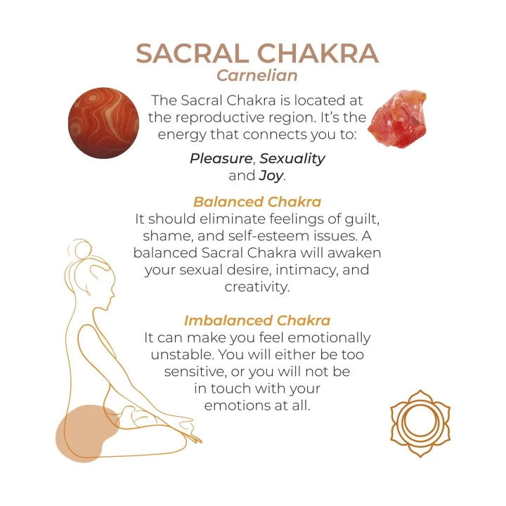 Stymulator dna miednicy Harmony Stones, elastyczny silikon, miękka struktura