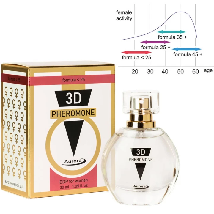 Perfumy - Feromony 3D - Dla kobiet poniżej 25 lat, 30 ml, Pobudzający zapach