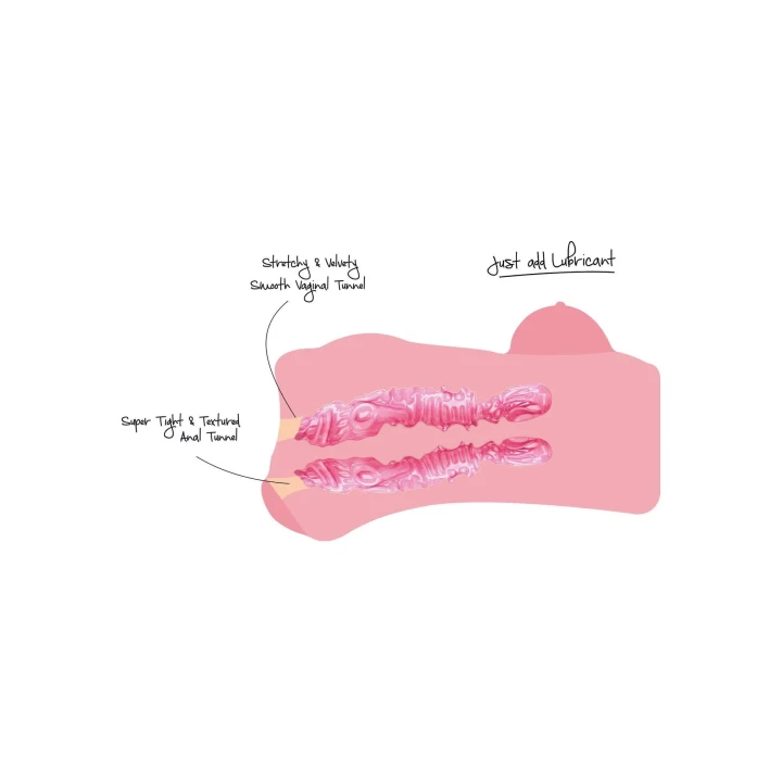 Masturbator realistyczny BANGERS - TPE, 20x12 cm, podwójna penetracja