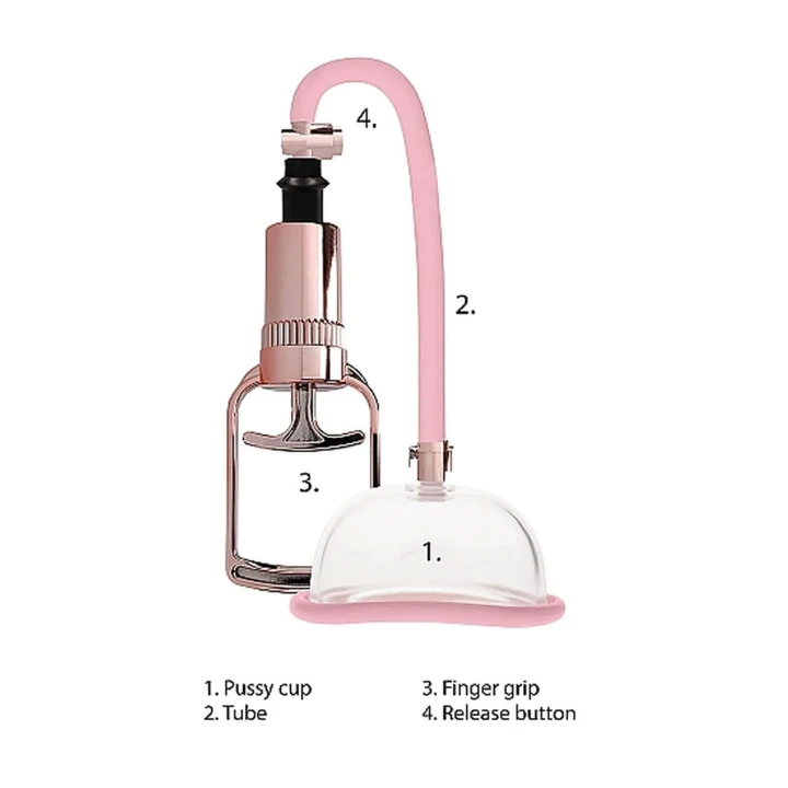 Pompka erogenna - Rose Gold, odporny na zachlapania, akryl, silikon, ABS