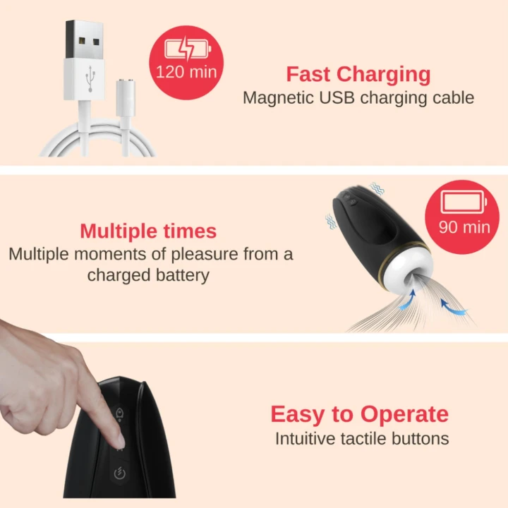 Masturbator Nappex™ Branco - Elektryczny, 29 Trybów, Ergonomiczna Konstrukcja