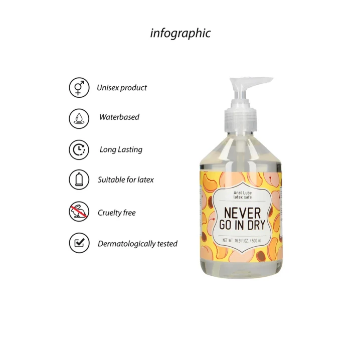 Lubrykant analny S-Line - 500 ml, wodny, długotrwałe nawilżenie, łagodne działanie