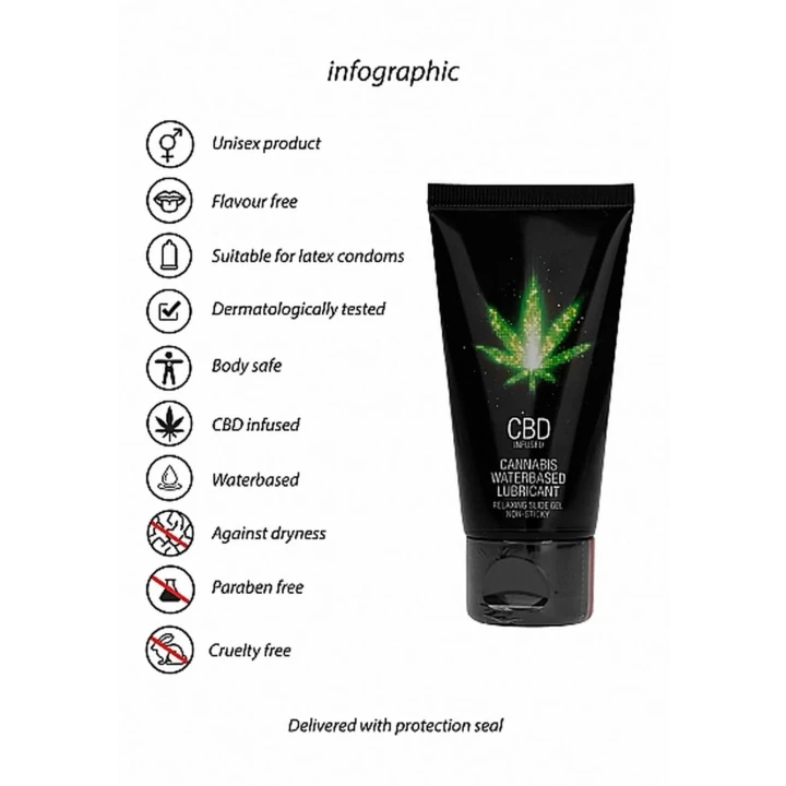Lubrykant na bazie wody z CBD - 50 ml, bezzapachowy, dermatologicznie testowany