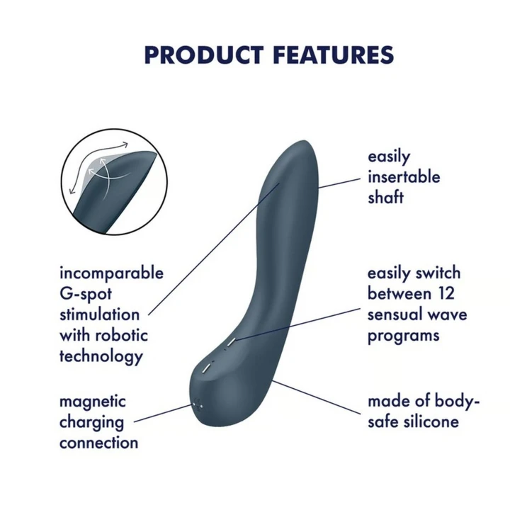 Stymulator punktu G Satisfyer G-Spot Wave 4, silikon, 12 programów, wodoodporny