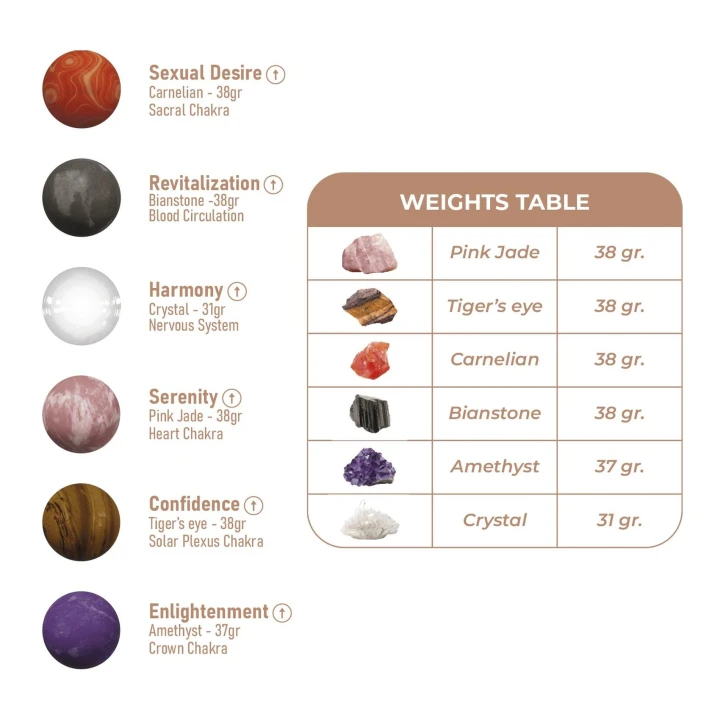 Stymulator dna miednicy Harmony Stones, elastyczny silikon, miękka struktura