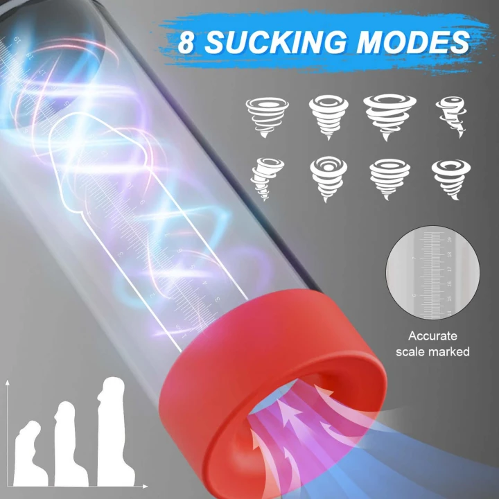 Pompka Automatyczna - 7 cm, 8 trybów ssania, tryb liczenia, wodoodporna