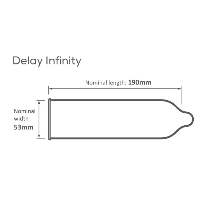 Prezerwatywy opóźniające Pasante Infinity 144szt, 54mm, 8,5% benzokainy