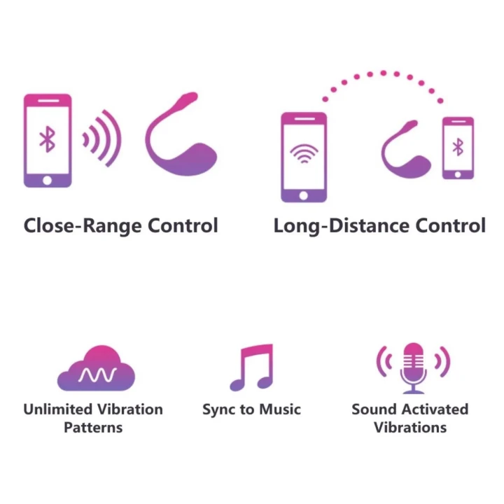 Wibrator Bluetooth Lovense Lush 2, wodoodporny, z zasięgiem do 45 stóp, cichy