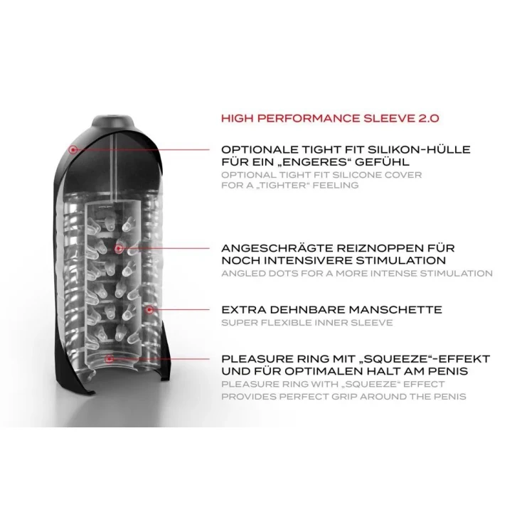 Masturbator Suck-O-Mat 2.0, 60 W, 200 impulsów ssania, 8 automatycznych trybów