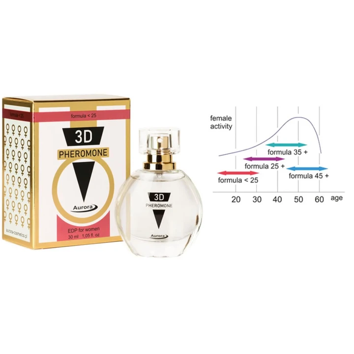 Perfumy - Feromony 3D - Dla kobiet poniżej 25 lat, 30 ml, Pobudzający zapach
