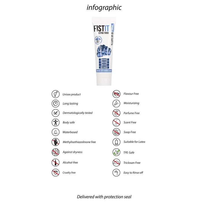 Żel Nawilżający Extra Gruby Fist It - 0.8 fl oz / 25 ml, Bezbarwny, Bez Zapachu