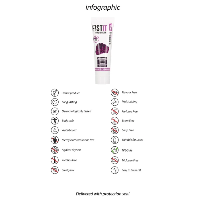 Żel nawilżający analny Fist It - 25 ml, na bazie wody, kompatybilny z prezerwatywami