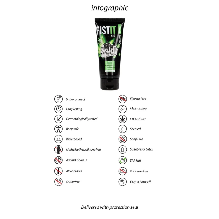 Żel nawilżający CBD - Otwarte Serce - 3.4 fl oz / 100 ml, beztłuszczowy, pH neutralny