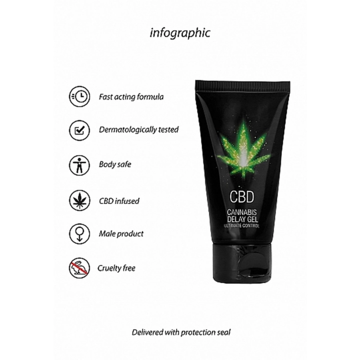 Żel opóźniający CBD Cannabis, 50 ml, z kannabidiolem, do użytku zewnętrznego