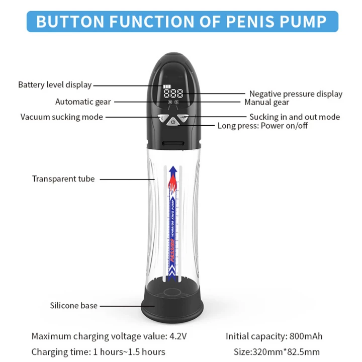 Pompka wodoodporna PASSION PUMP, automatyczna z LCD, 8 trybów działania