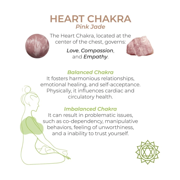 Stymulator dna miednicy Harmony Stones, elastyczny silikon, miękka struktura