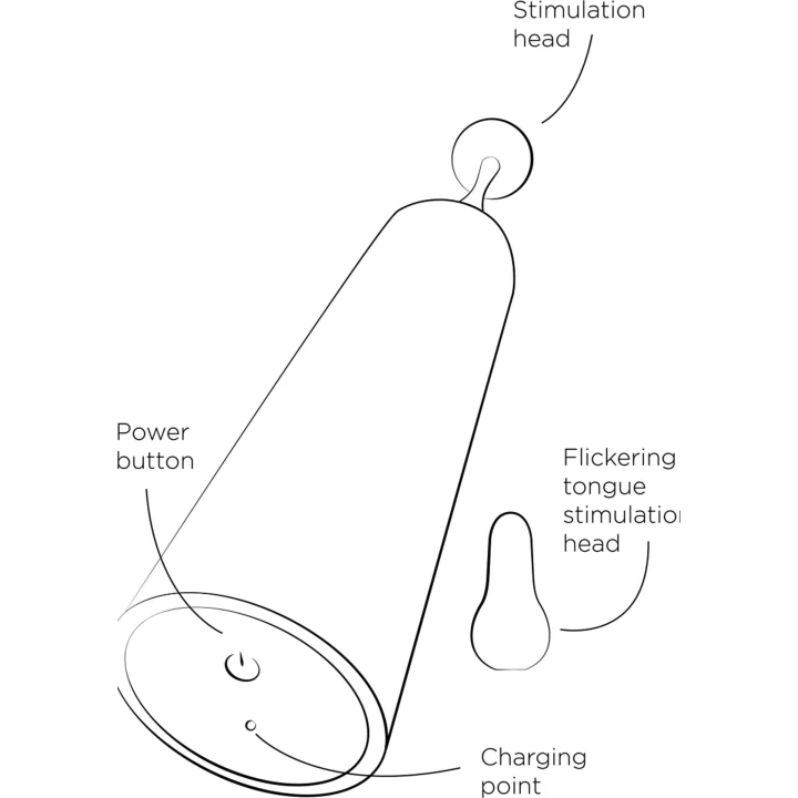 Stymulator łechtaczkowy ROMP Pop - silikonowe końcówki, 3 tryby wibracji, wodoodporny