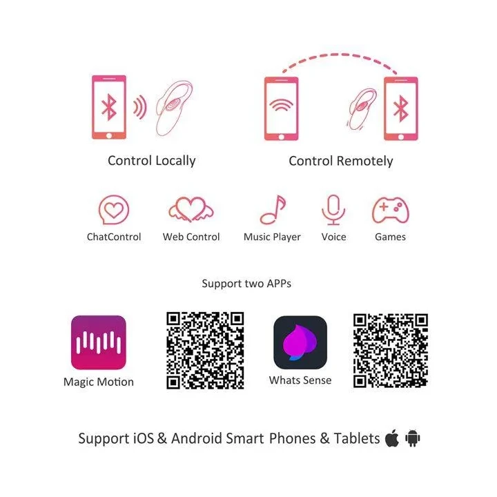 Wibrator punktu G Magic Motion Flamingo, wodoodporny, Bluetooth, ABS/silikon