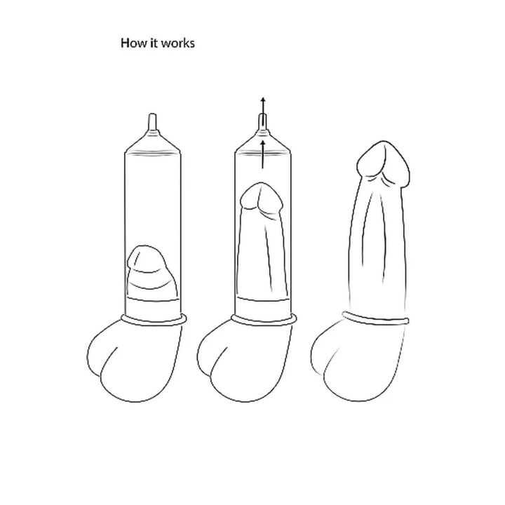 Pompka podciśnieniowa Automatic Luv - 20 cm długości, akumulatorowa, silikonowa końcówka