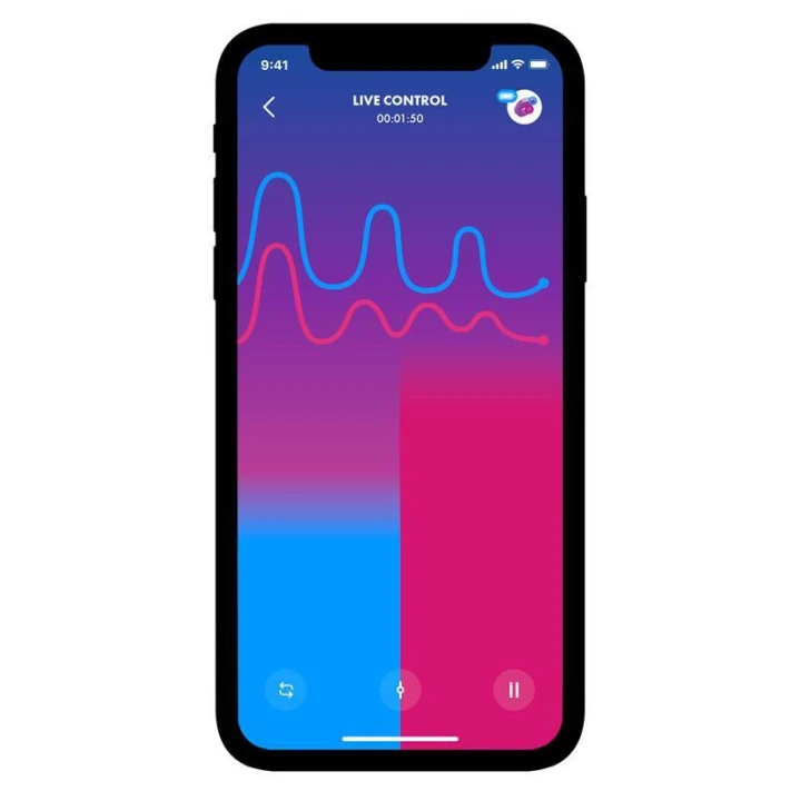 Stymulator Łechtaczkowy Satisfyer Dual Love, 2 Silniki, Stymulacja Powietrzem