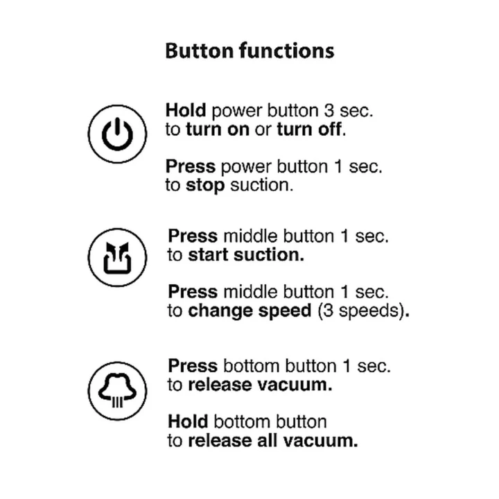 Pompka automatyczna Cyber Pump - Przezroczysta, 3 tryby ssania, 4600 obr./min